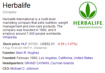 Herbalife For Slimming